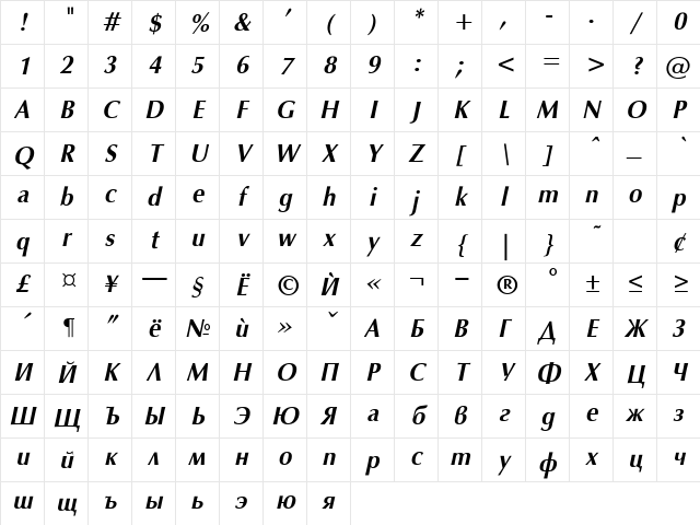 Opal Bold Italic Character Map
