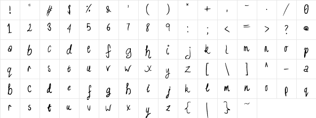 I am more bored than you :P Regular Character Map