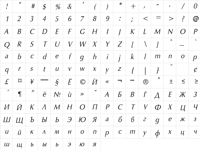 Opal Italic Character Map