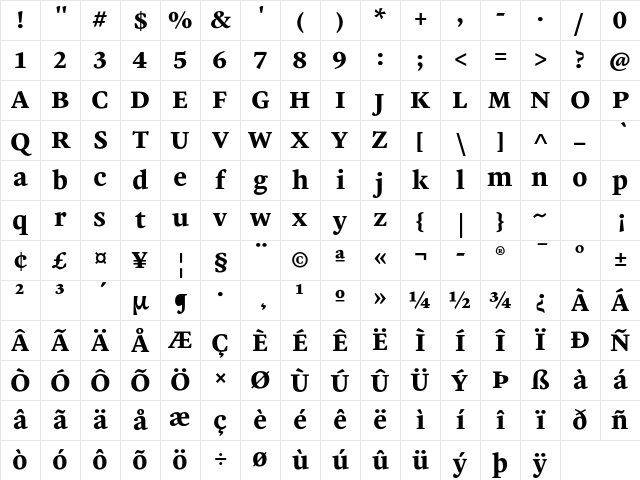 Malabar LT Pro Bold Character Map