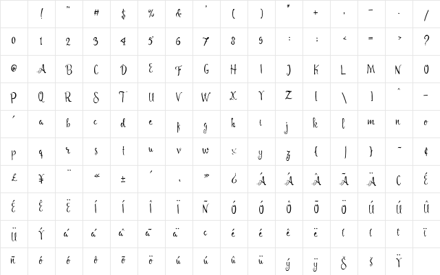 Angelia Script Free Demo Regular Character Map Angelia Script Free Demo Regular Character Map