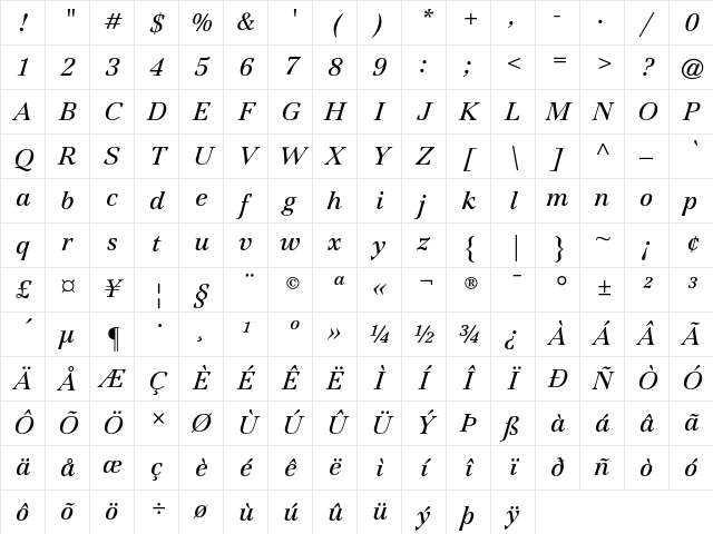 Jamille AT Book Italic Character Map