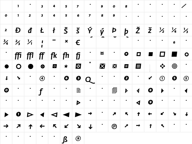 Fedra Sans Medium Italic Expert Character Map Fedra Sans Medium Italic Expert Character Map
