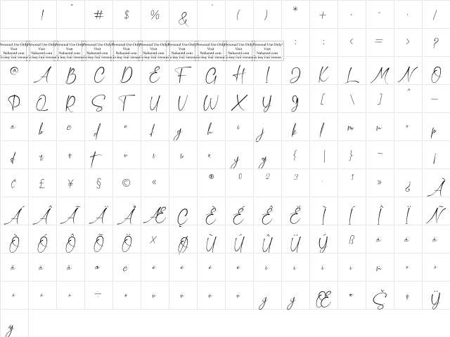 Confidently Regular Character Map Confidently Regular Character Map