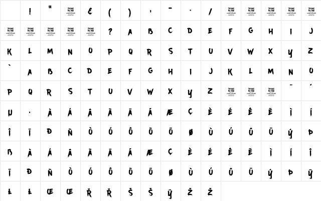 Ancherr Personal Use Regular Character Map