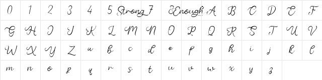 Strong Enough Regular Character Map Strong Enough Regular Character Map