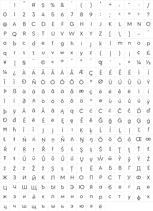 Klik Light Character Map Klik Light Character Map