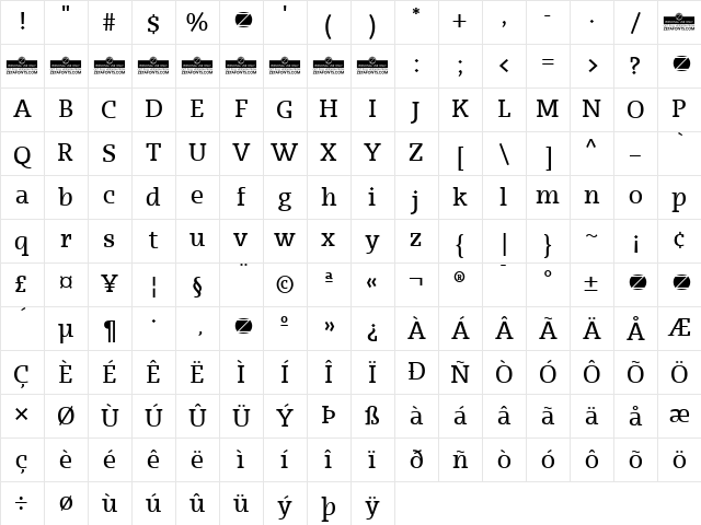 Radcliffe Text Medium Character Map