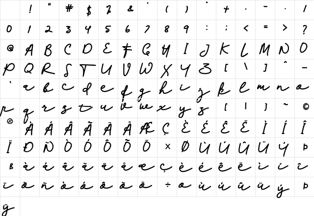Palleto Bold Character Map Palleto Bold Character Map