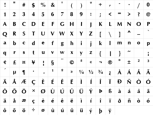 Optimum Bold Character Map