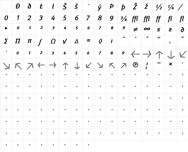 Meta Medium Expert Italic Character Map Meta Medium Expert Italic Character Map