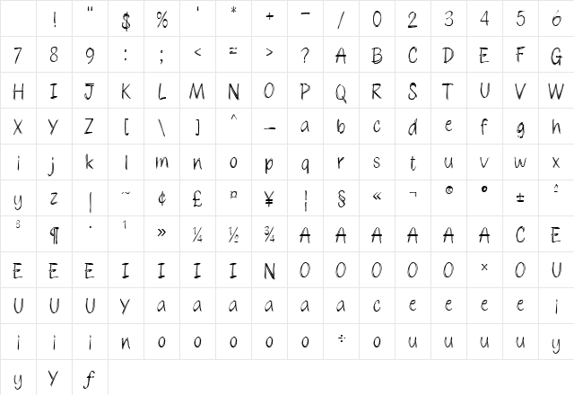 Sketch Written -demo Regular Character Map Sketch Written -demo Regular Character Map