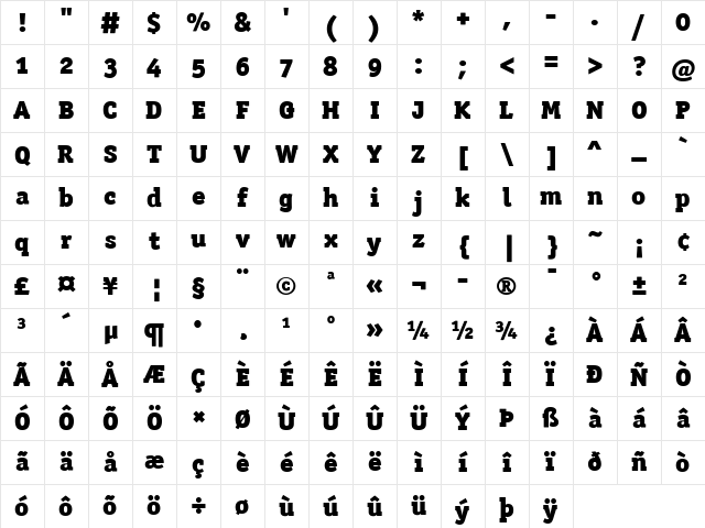 OfficinaSerITC Black Character Map
