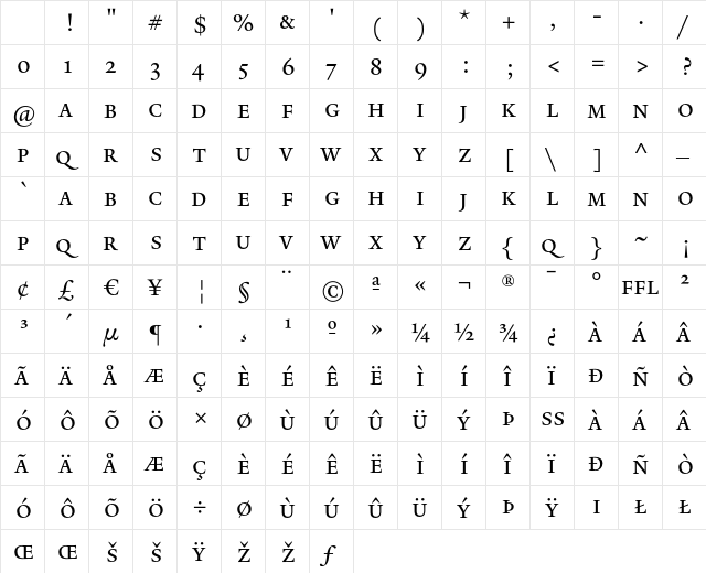 Yale WebSmallCap Character Map