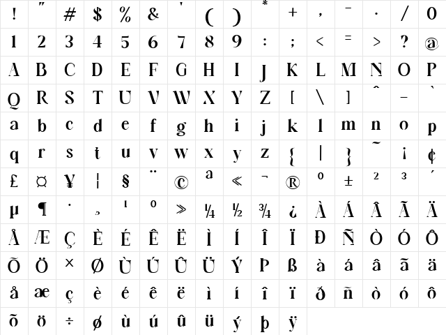 Balgon Serif Regular Character Map Balgon Serif Regular Character Map