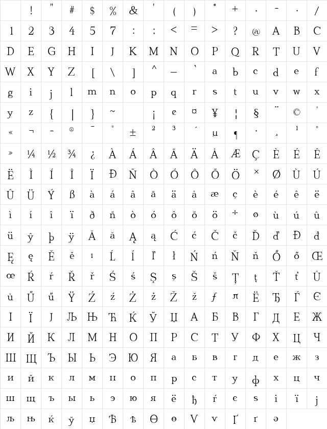 DionisiiOTF Lt Light Character Map