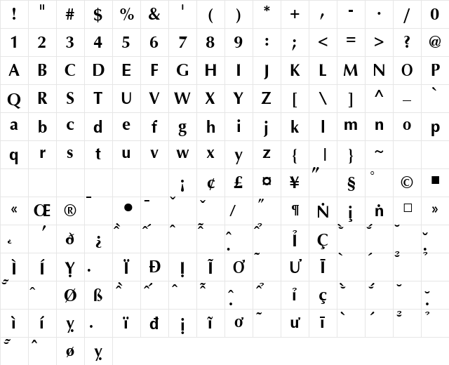 VNI Aptima Bold Character Map