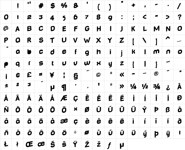 BabyMine FatJumping Character Map BabyMine FatJumping Character Map
