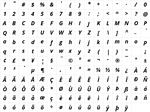 Open Sans Bold Italic Character Map