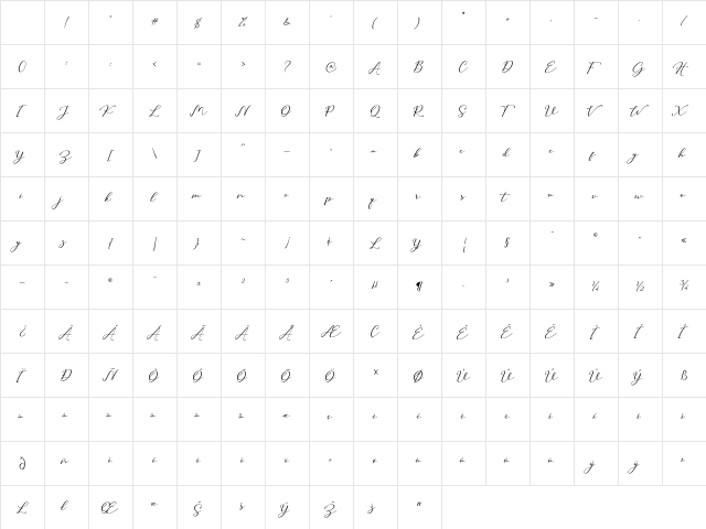 Hilland Regular Character Map Hilland Regular Character Map