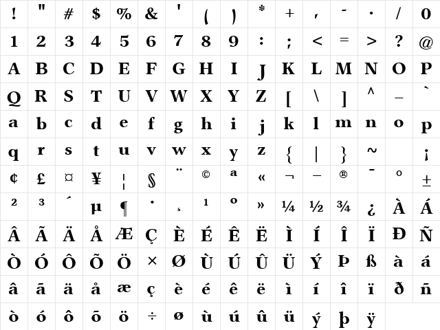 AxiomaticBlackSSK Bold Character Map