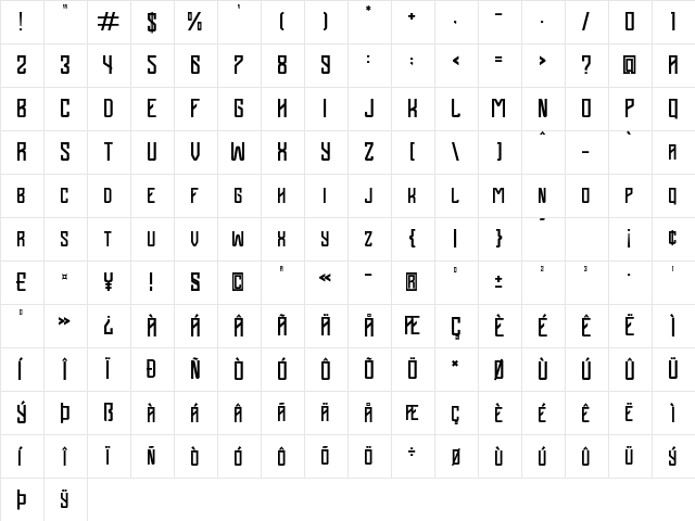 Cyber Sport Regular Character Map