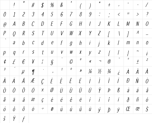 WinterthurCondensed Italic Character Map WinterthurCondensed Italic Character Map