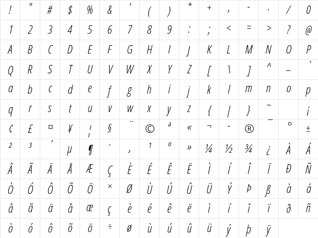 Open Sans Condensed Light Italic Character Map