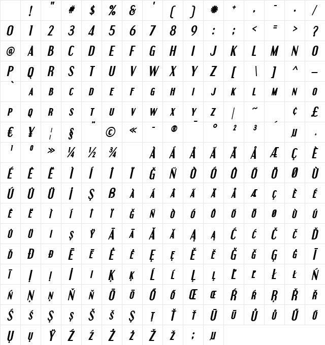 TrSah Engebrechtre Bold Italic Character Map TrSah Engebrechtre Bold Italic Character Map