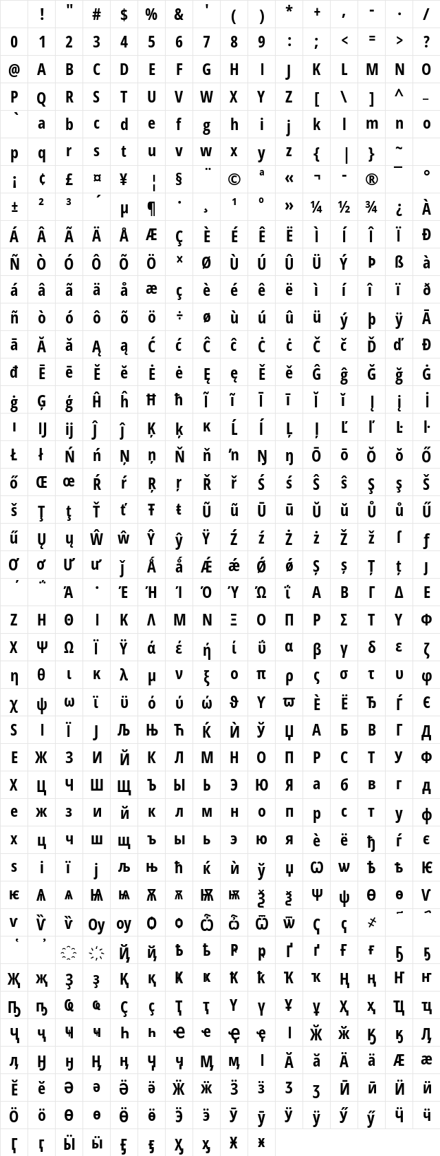 Open Sans Condensed Bold Character Map