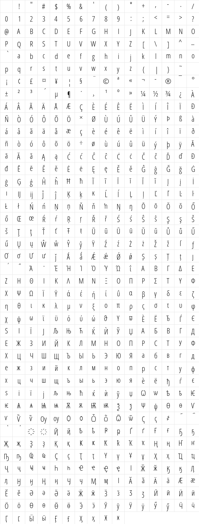 Open Sans Condensed Light Character Map Open Sans Condensed Light Character Map