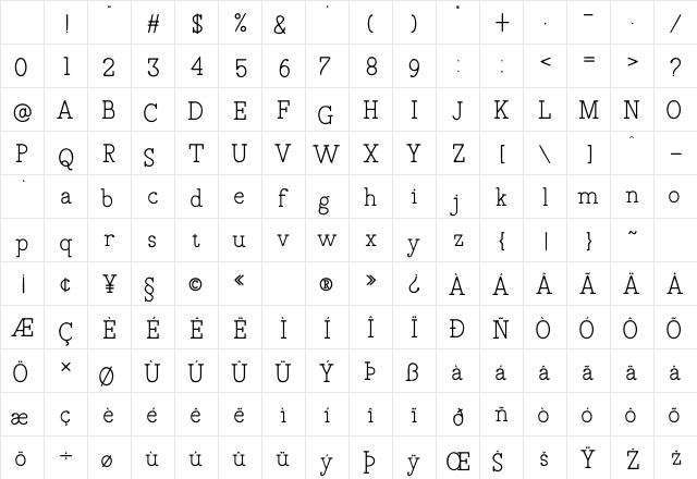 Draftside Regular Character Map