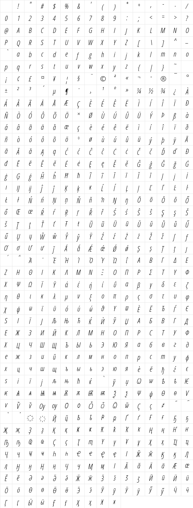 Open Sans Condensed Light Italic Character Map