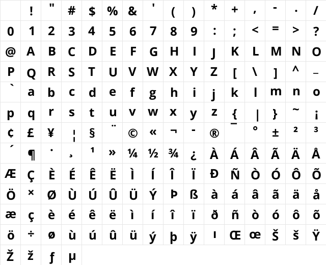 Open Sans Hebrew Bold Character Map