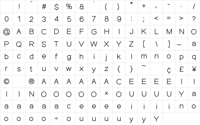 ST Hanekam Rounded Character Map ST Hanekam Rounded Character Map