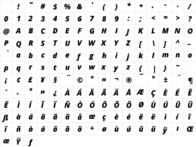 Open Sans Hebrew Extra Bold Italic Character Map