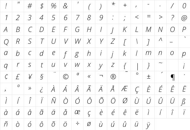 Open Sans Hebrew Light Italic Character Map