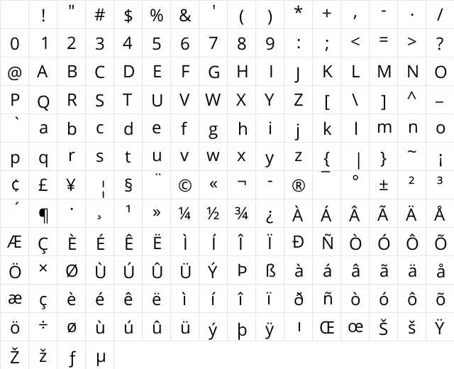 Open Sans Hebrew Regular Character Map