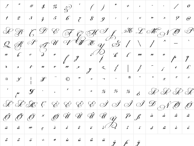 PF Champion Script Pro Bold Character Map