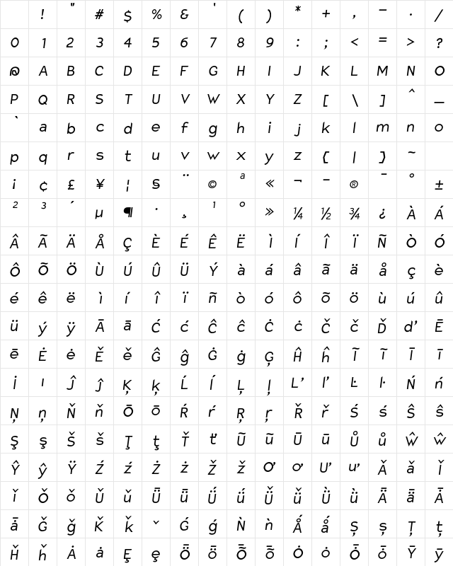 Charger It Character Map
