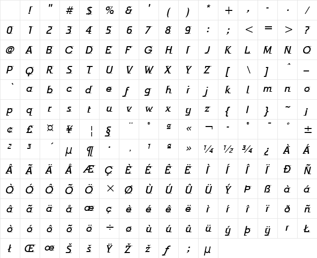 Odyssee ITC Medium Italic Character Map Odyssee ITC Medium Italic Character Map