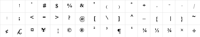 Pashto Kror Asiatype Regular Character Map