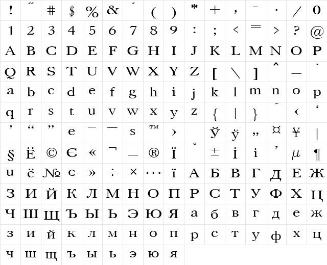Uk_Caslon Plain Character Map Uk_Caslon Plain Character Map