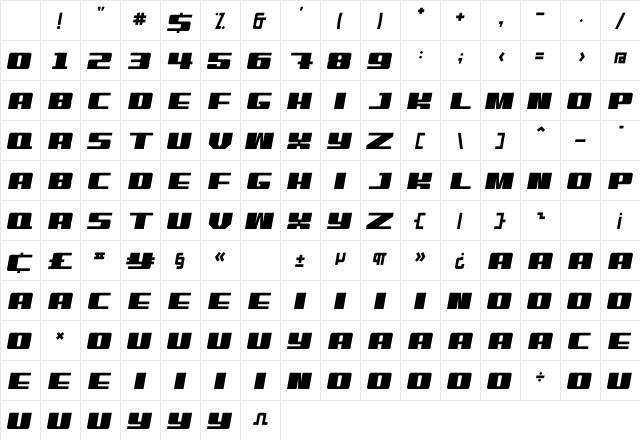 Benn Free Character Map