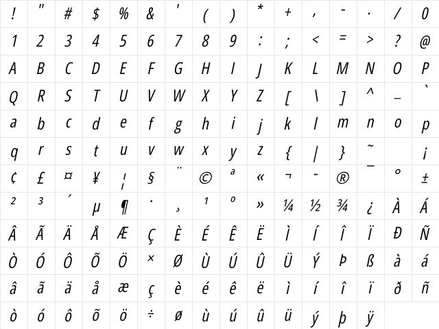 Open Sans Hebrew Condensed Italic Character Map Open Sans Hebrew Condensed Italic Character Map