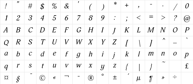 AdonisC Italic Character Map AdonisC Italic Character Map