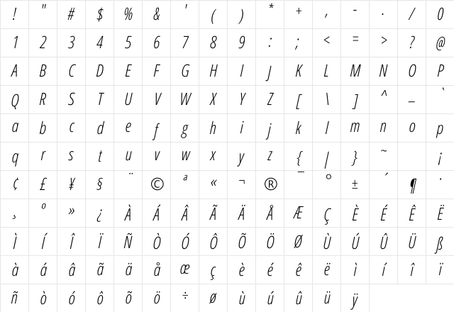 Open Sans Hebrew Condensed Light Italic Character Map