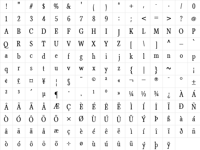 AxiomaticCondSSK Regular Character Map AxiomaticCondSSK Regular Character Map