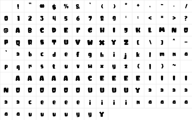 Tricky Jimmy Regular Character Map Tricky Jimmy Regular Character Map