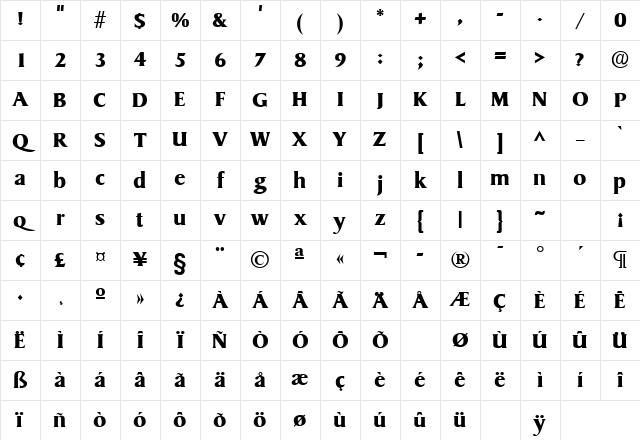 Opera SF Bold Character Map